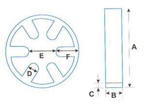 Generator Coupling Rubber